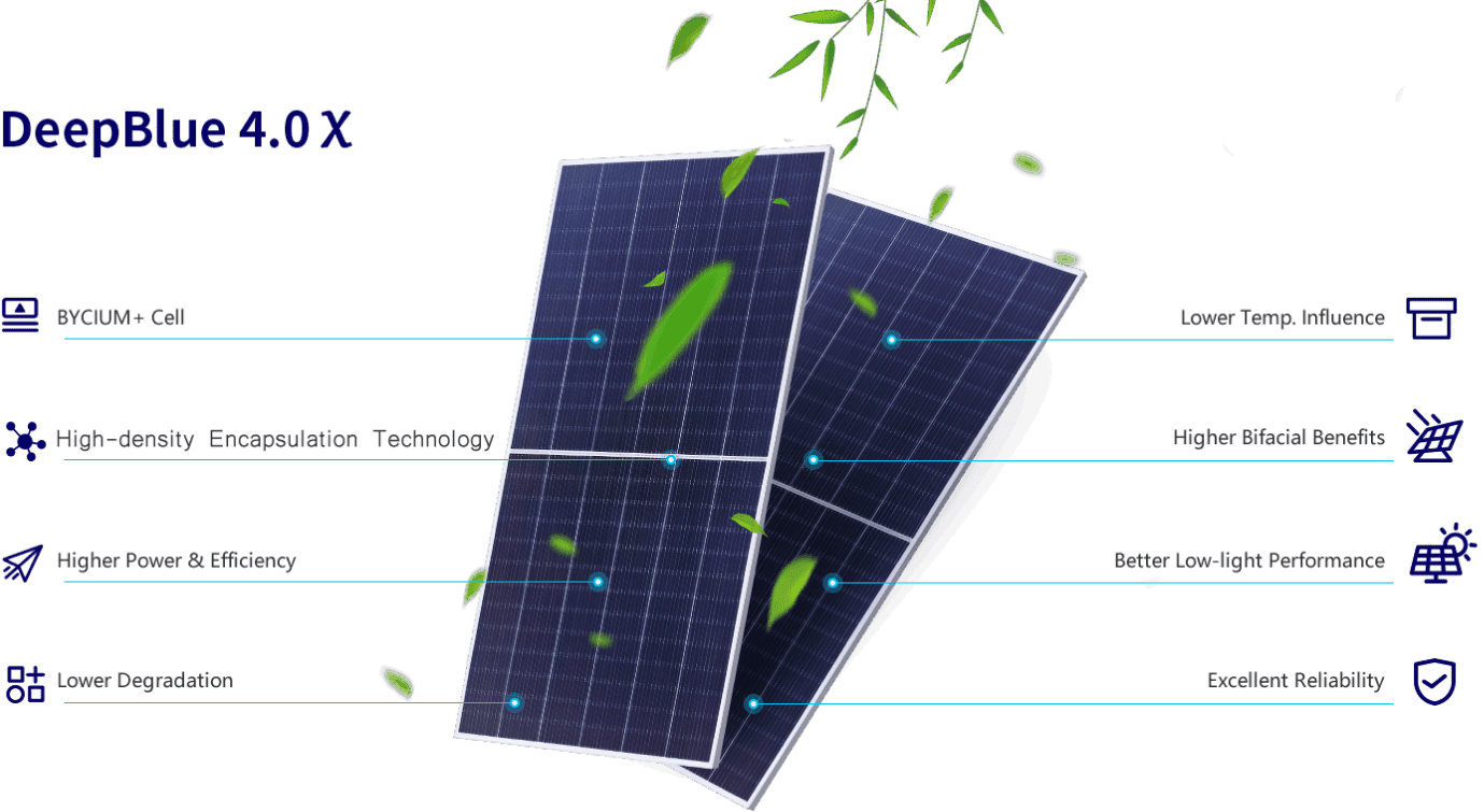 Ja Solar Panele Fotowoltaiczne I Modu Y Od Producenta Dobra Cena